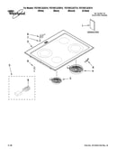 Cooktop parts
