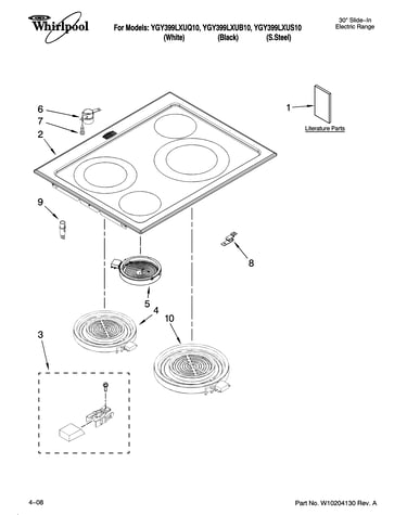 Cooktop parts