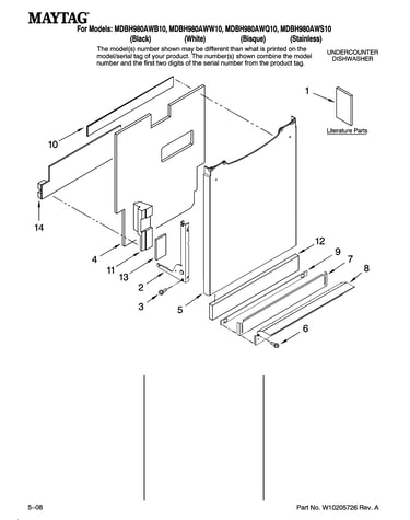 Door and panel parts