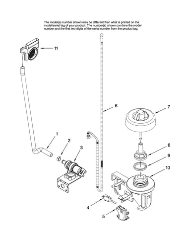 Fill and overfill parts