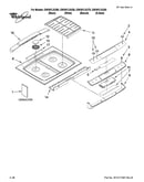 Cooktop parts