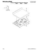 Cooktop parts