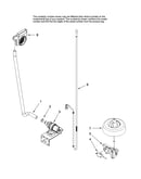 Fill and overfill parts