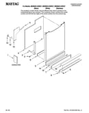 Door and panel parts