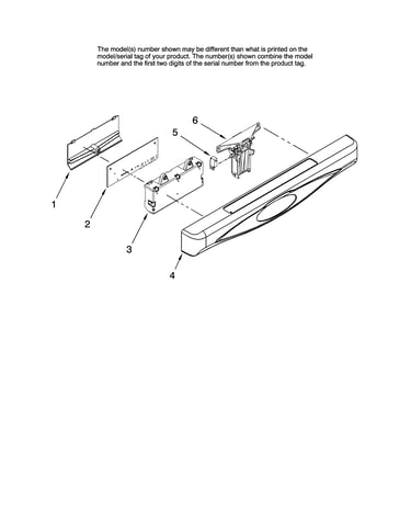 Control panel parts