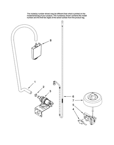 Fill and overfill parts