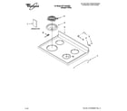 Whirlpool RF110AXSQ3 cooktop parts diagram