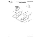 Whirlpool RF111PXSQ3 cooktop parts diagram