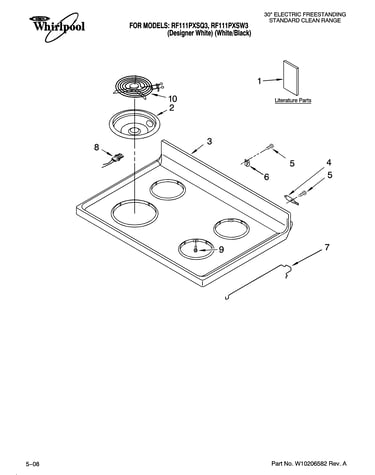 Cooktop parts