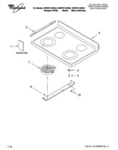 Cooktop parts