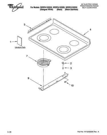 Cooktop parts