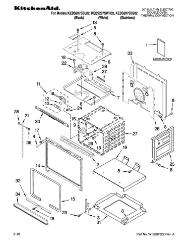 Oven parts