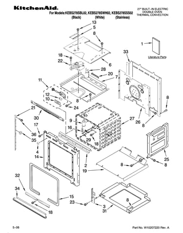 Oven parts
