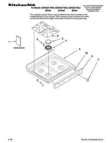 Cooktop parts