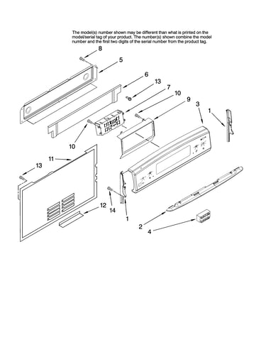 Control panel parts