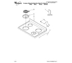 Whirlpool RF263LXTB3 cooktop parts diagram