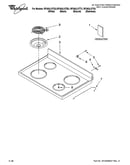 Cooktop parts