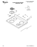 Cooktop parts