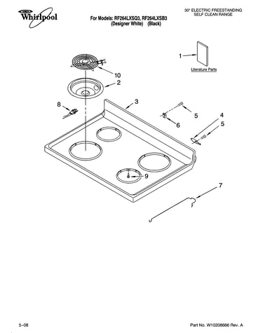 Cooktop parts