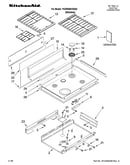 Cooktop parts