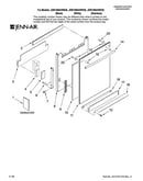 Door and panel parts