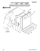 Door and panel parts