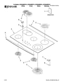 Cooktop parts