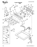 Top and console parts