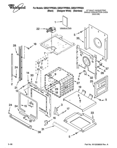 Oven parts
