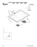 Cooktop parts