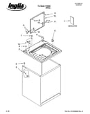 Top and cabinet parts