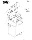 Top and cabinet parts