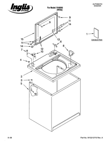 Top and cabinet parts