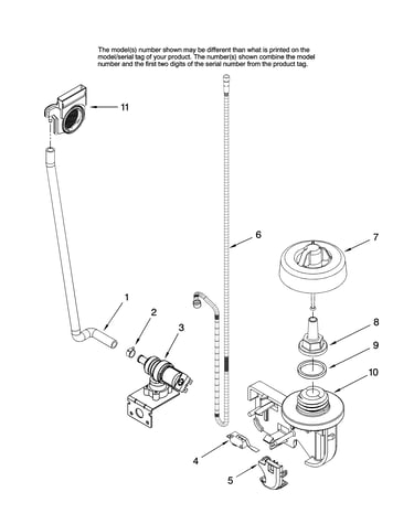 Fill and overfill parts