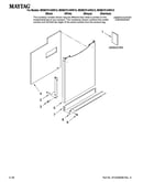 Door and panel parts