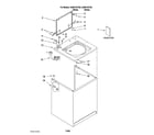 Whirlpool CAM2742TQ2 top and cabinet parts diagram