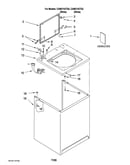 Top and cabinet parts