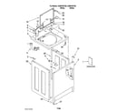 Whirlpool CAM2762TQ0 top and cabinet parts diagram
