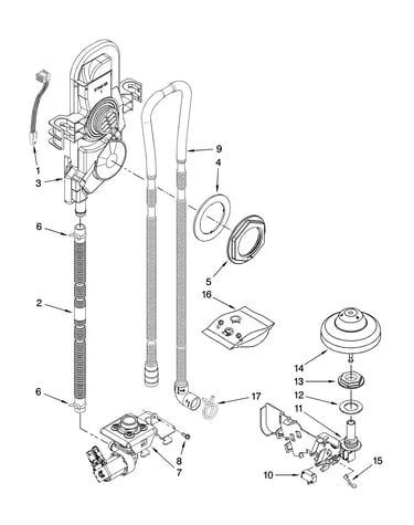 Fill, drain and overfill parts