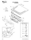 Top and console parts