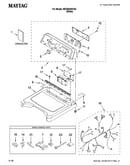 Top and console parts