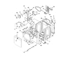Maytag MEDB400VQ0 cabinet parts diagram