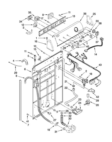 Controls and rear panel parts