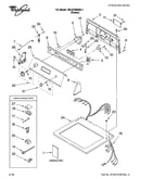 Top and console parts