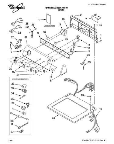 Top and console parts