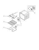 Internal oven parts