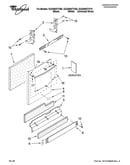Door and panel parts