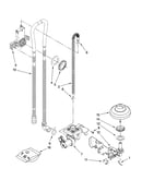 Fill, drain and overfill parts
