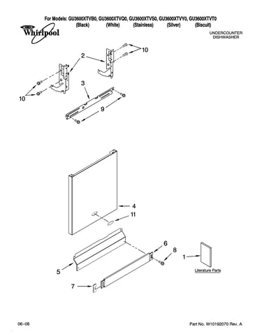 Door and panel parts