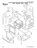 Oven parts